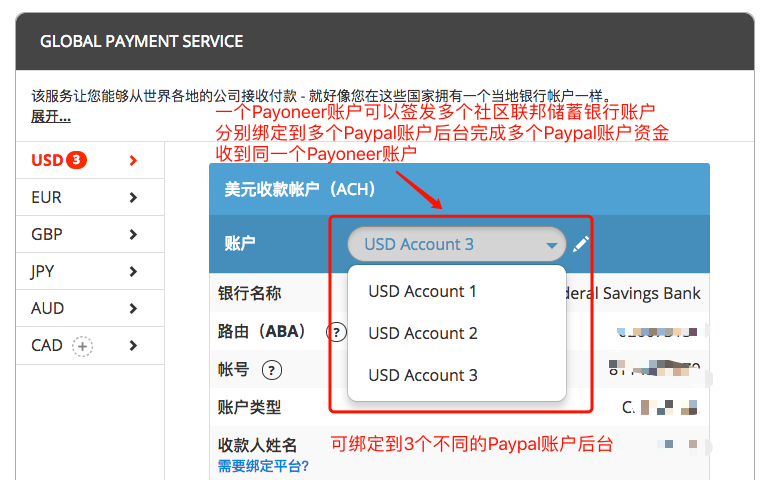 Payoneer多个子账户的信息绑定到多个不同的Paypal账户