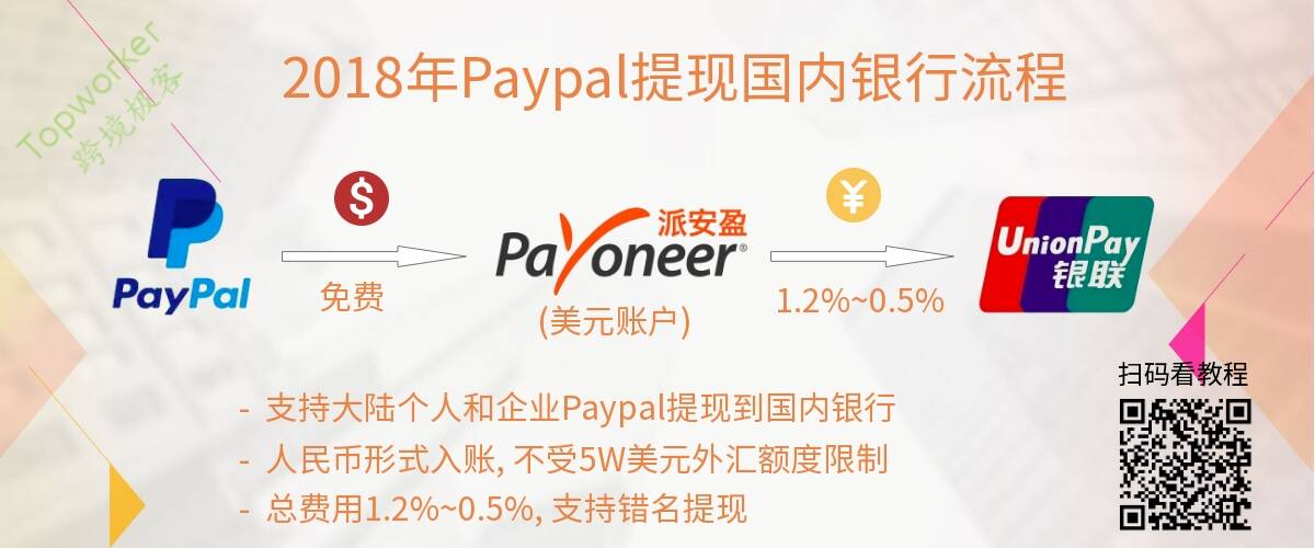2018年Paypal免费转账Payoneer提现国内银行
