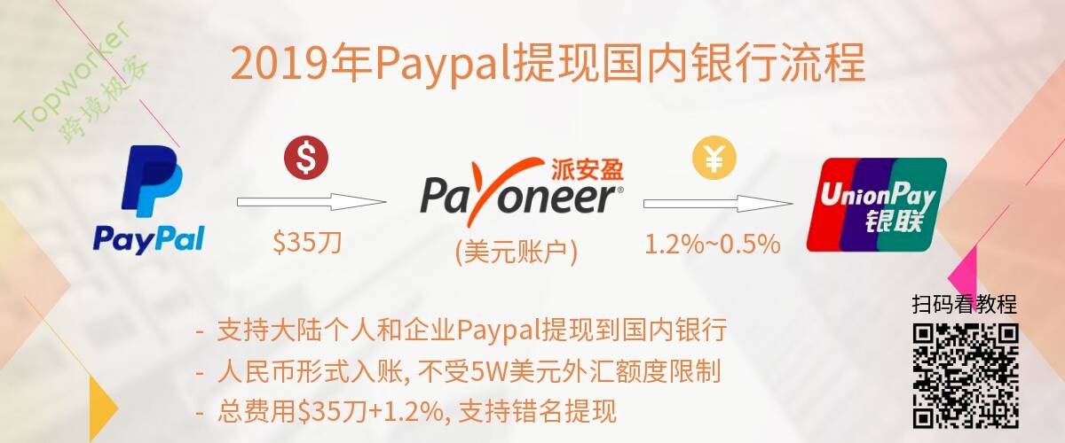 2019年Paypal转账Payoneer提现国内银行(总费率$35+1.2%