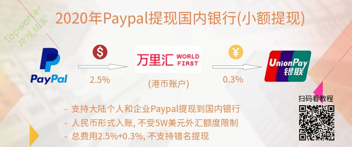 2020年Paypal转账WF香港银行提现国内银行示意图